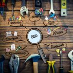 seo for business growth from garage2global