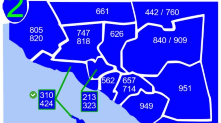 310 Area Code: 2025 Guide to Location, Scams & Numbers