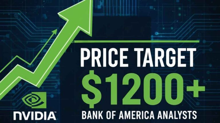 NVIDIA 2026 Price Target: Forecast, Drivers & Action Plan